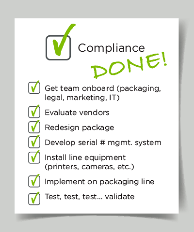 Compliance-checklist