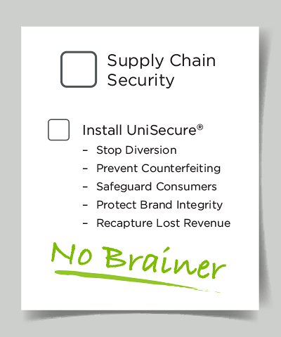 Supply-Chain-Security-Checklist