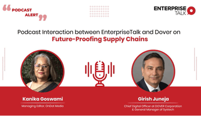 enterprise talk podcast